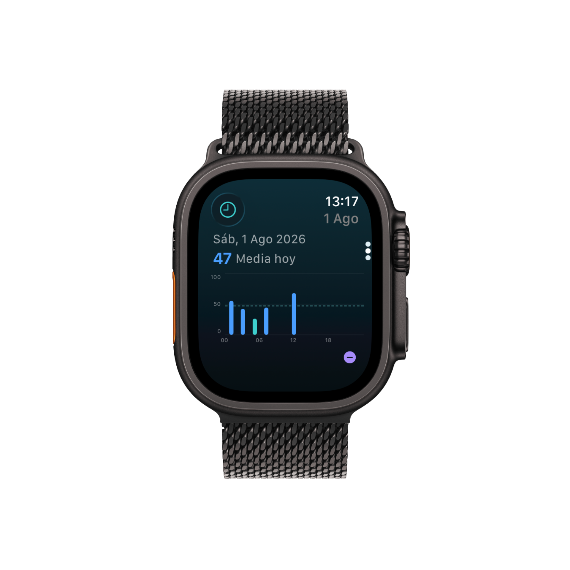 Trend chart with the day's average stress and hourly readings, compared against the personal baseline.